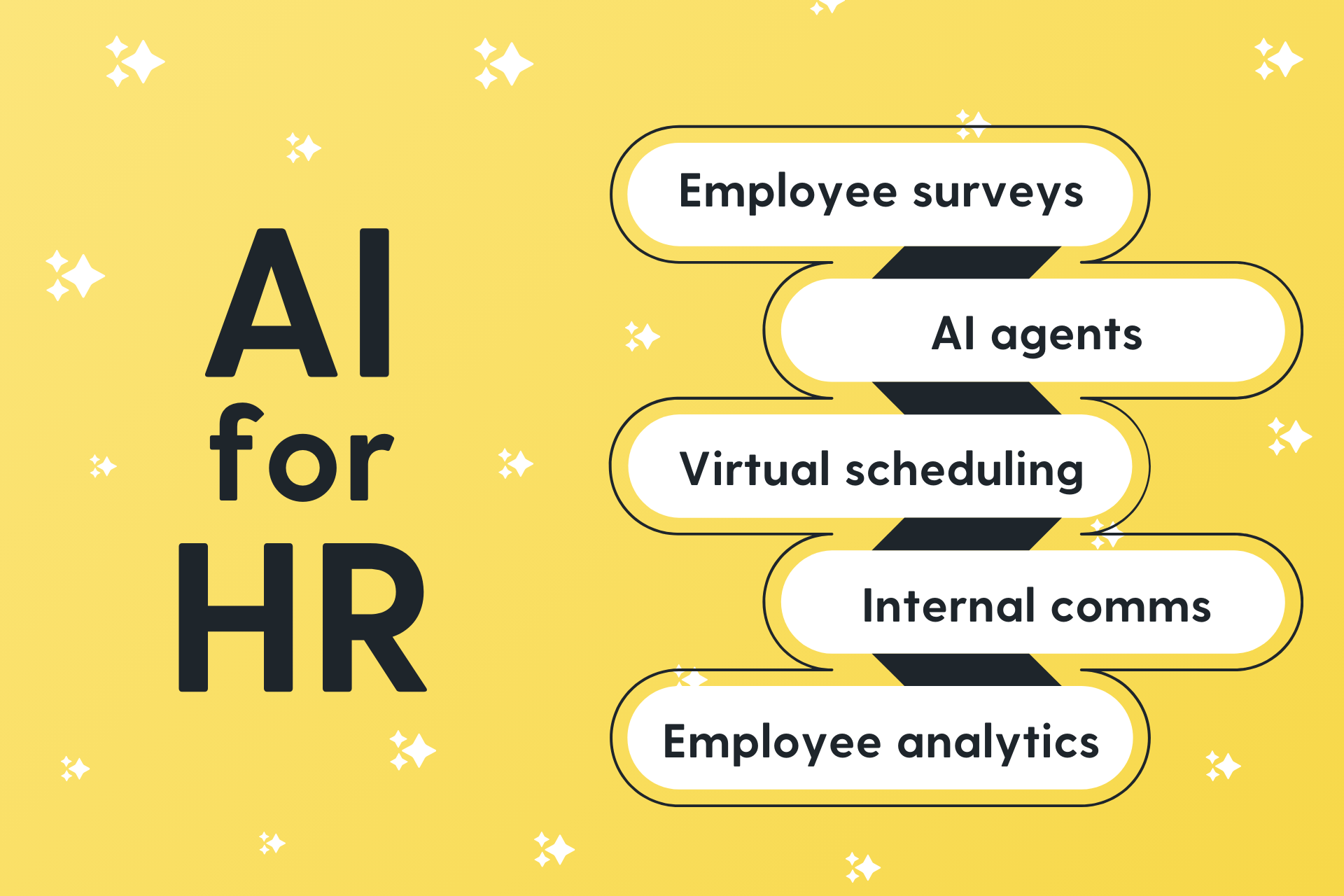 5 ways to benefit from AI in HR (1)