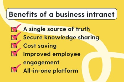 Benefits of intranet