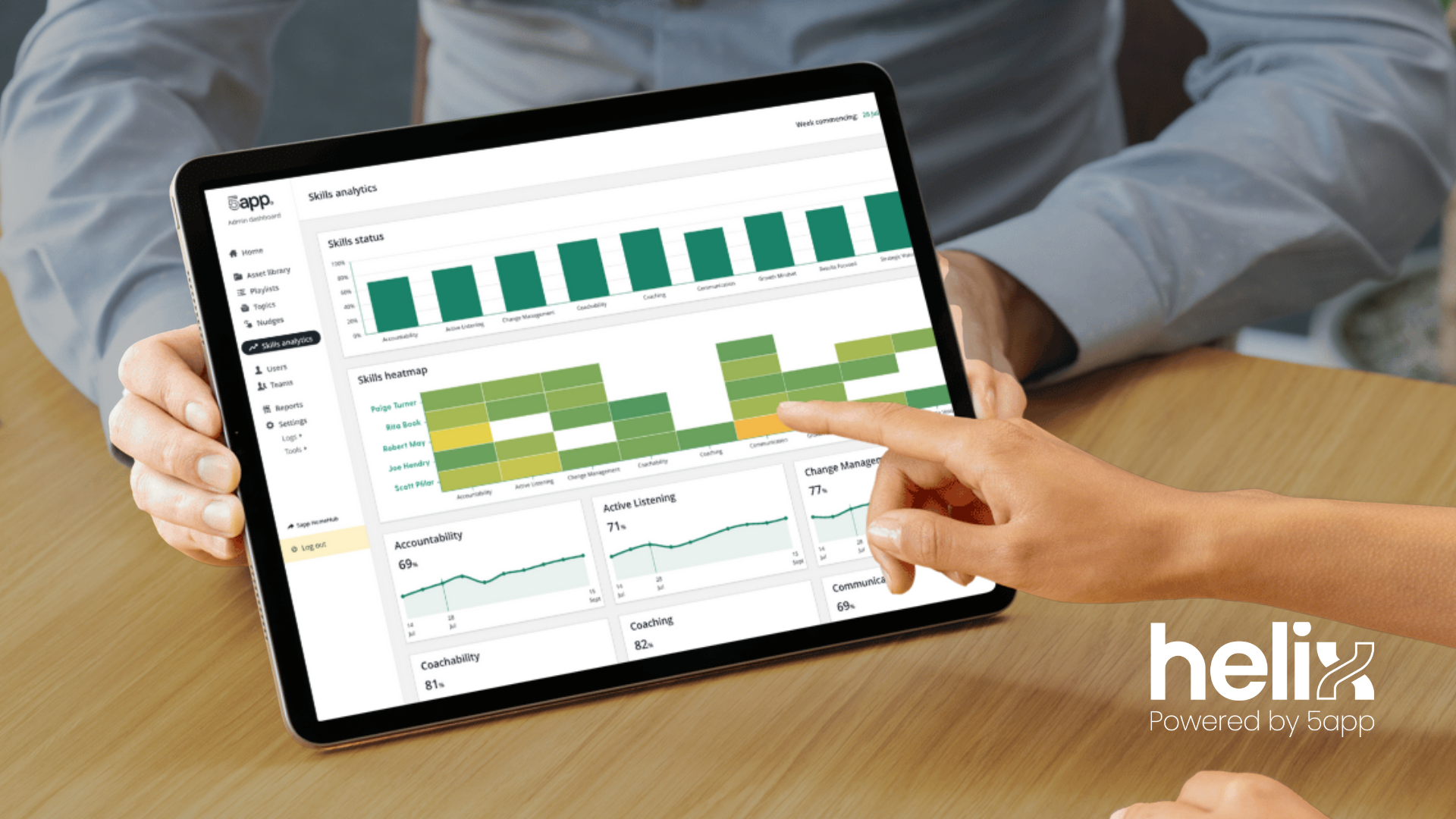 Helix - Dashboard and Coach