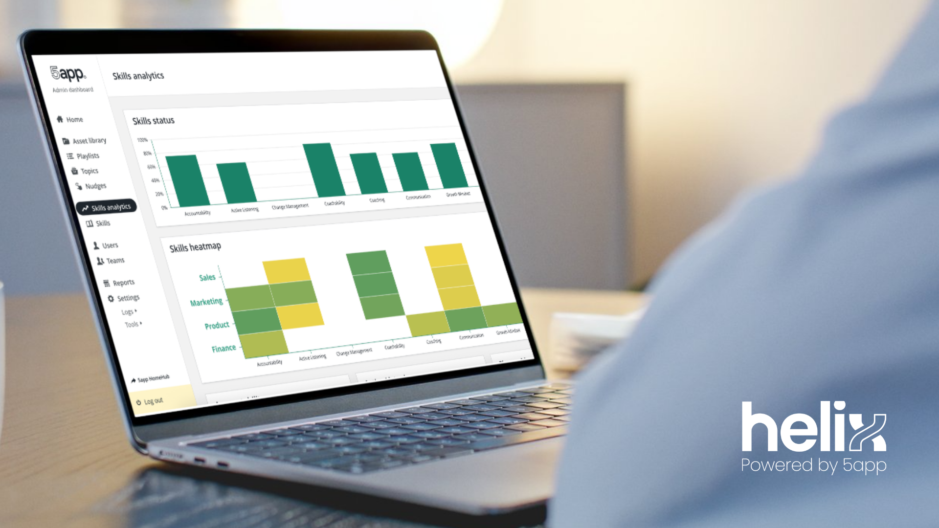 Helix - Reviewing Personal Dashboard (3)
