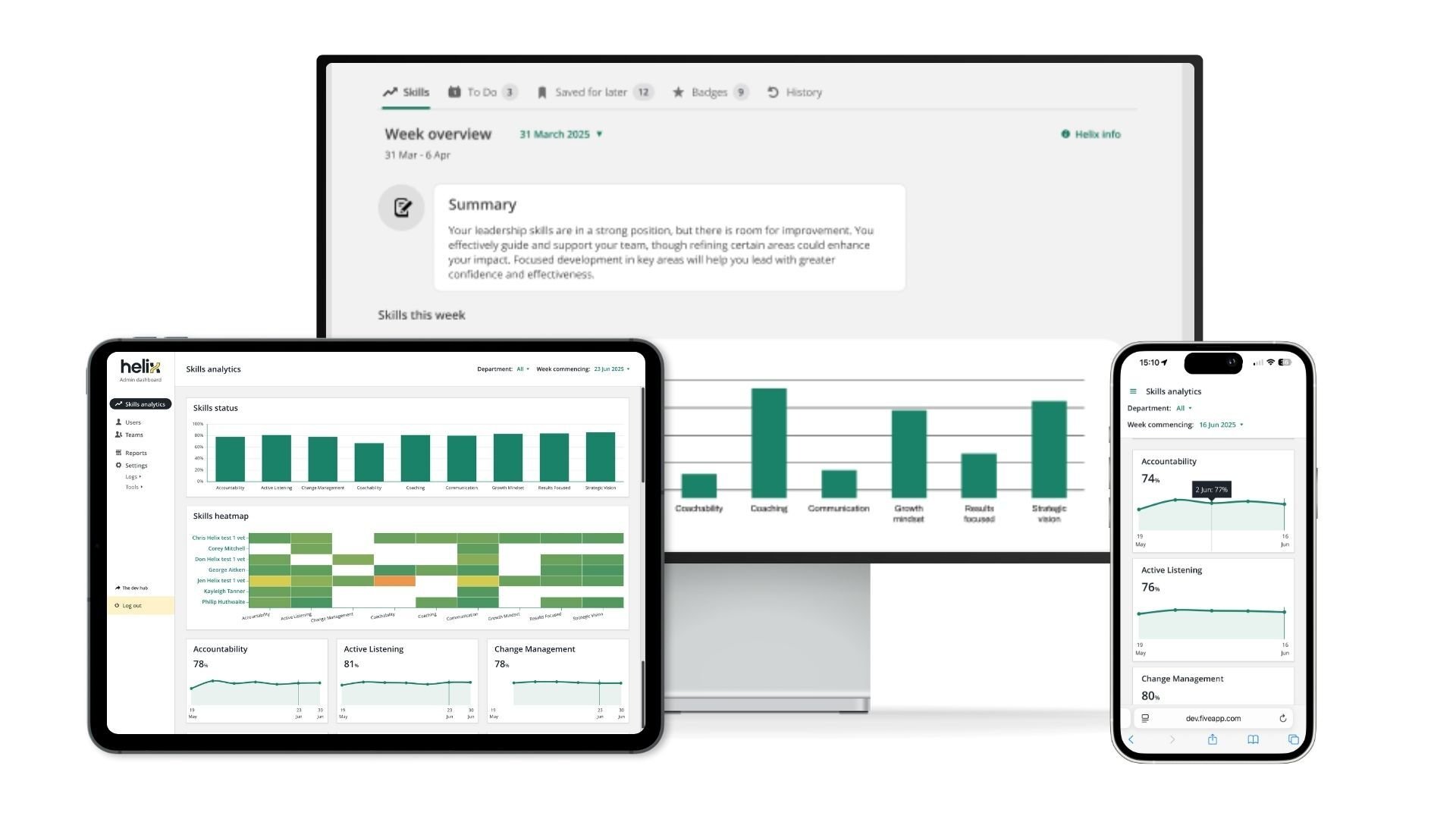 5app's Helix AI skills intelligence platform shown on three devices