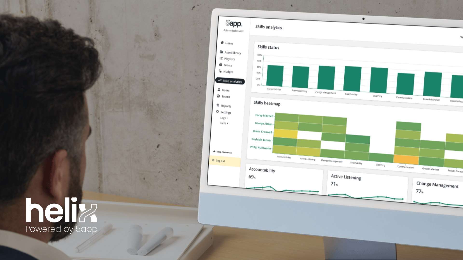 Helix - Reviewing Company Data
