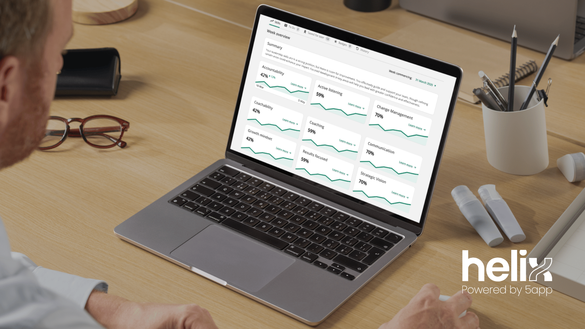 Helix - Reviewing Personal Dashboard