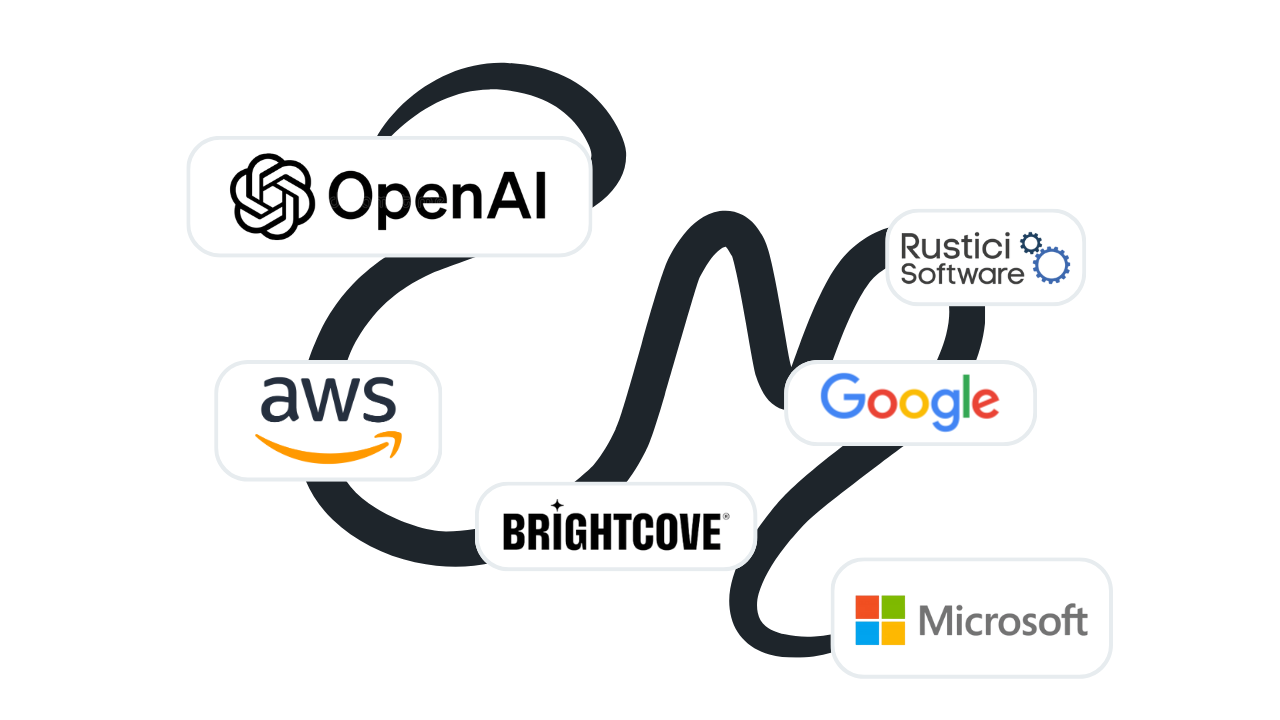 5app's technology partners and integrations