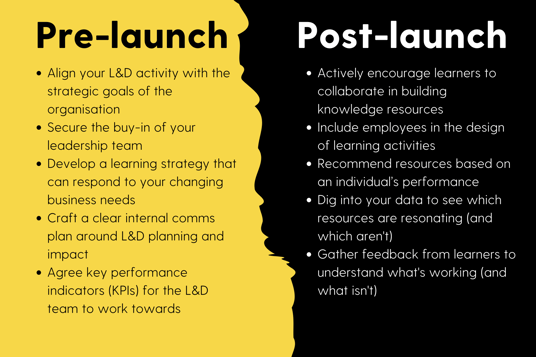 Pre and post launch
