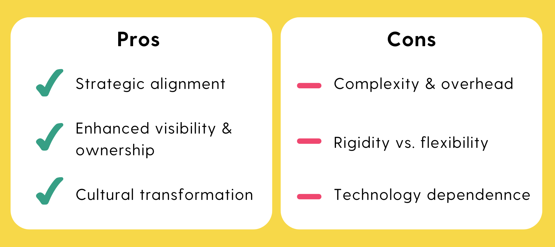 Pros and cons of learning maturity models-1