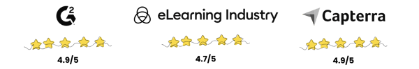 G2, eLearning industry and Captera logos with yellow stars G2, eLearning industry and Captera logos with yellow stars