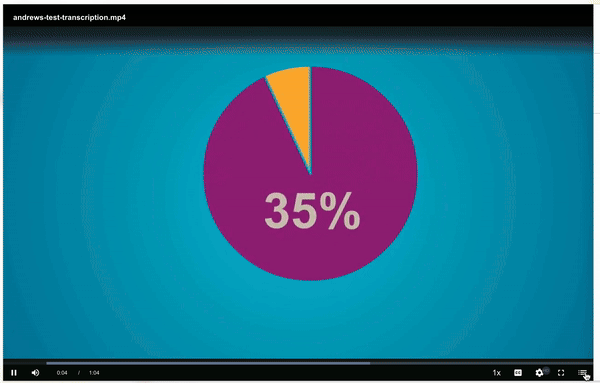 Showing transcriptions and jump to points in videos